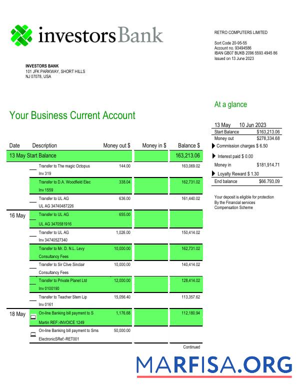 Downloadable Investors Bank business checking account statement Word and PDF template